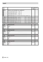 Предварительный просмотр 82 страницы Samson TROVIS 6495 Series Mounting And Operating Instructions