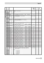 Предварительный просмотр 85 страницы Samson TROVIS 6495 Series Mounting And Operating Instructions