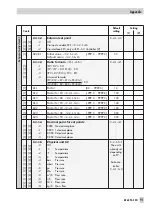 Предварительный просмотр 91 страницы Samson TROVIS 6495 Series Mounting And Operating Instructions