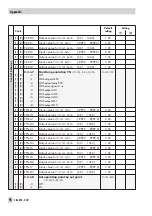 Предварительный просмотр 98 страницы Samson TROVIS 6495 Series Mounting And Operating Instructions