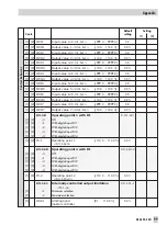 Предварительный просмотр 99 страницы Samson TROVIS 6495 Series Mounting And Operating Instructions