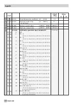 Предварительный просмотр 102 страницы Samson TROVIS 6495 Series Mounting And Operating Instructions