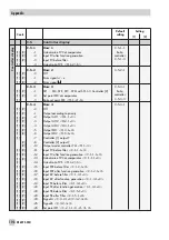 Предварительный просмотр 106 страницы Samson TROVIS 6495 Series Mounting And Operating Instructions