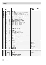 Предварительный просмотр 108 страницы Samson TROVIS 6495 Series Mounting And Operating Instructions