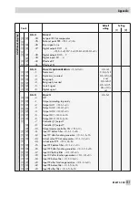 Предварительный просмотр 111 страницы Samson TROVIS 6495 Series Mounting And Operating Instructions