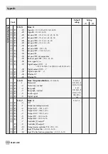 Предварительный просмотр 112 страницы Samson TROVIS 6495 Series Mounting And Operating Instructions