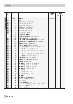 Предварительный просмотр 114 страницы Samson TROVIS 6495 Series Mounting And Operating Instructions