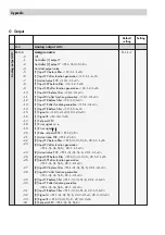 Предварительный просмотр 116 страницы Samson TROVIS 6495 Series Mounting And Operating Instructions