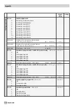 Предварительный просмотр 118 страницы Samson TROVIS 6495 Series Mounting And Operating Instructions