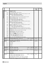 Предварительный просмотр 120 страницы Samson TROVIS 6495 Series Mounting And Operating Instructions