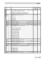 Предварительный просмотр 121 страницы Samson TROVIS 6495 Series Mounting And Operating Instructions