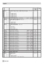 Предварительный просмотр 122 страницы Samson TROVIS 6495 Series Mounting And Operating Instructions