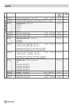 Предварительный просмотр 124 страницы Samson TROVIS 6495 Series Mounting And Operating Instructions