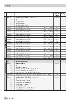 Предварительный просмотр 126 страницы Samson TROVIS 6495 Series Mounting And Operating Instructions