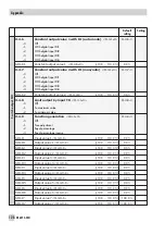 Предварительный просмотр 128 страницы Samson TROVIS 6495 Series Mounting And Operating Instructions