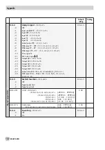 Предварительный просмотр 132 страницы Samson TROVIS 6495 Series Mounting And Operating Instructions