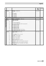 Предварительный просмотр 133 страницы Samson TROVIS 6495 Series Mounting And Operating Instructions