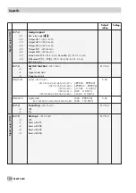 Предварительный просмотр 134 страницы Samson TROVIS 6495 Series Mounting And Operating Instructions