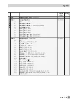 Предварительный просмотр 135 страницы Samson TROVIS 6495 Series Mounting And Operating Instructions