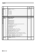 Предварительный просмотр 138 страницы Samson TROVIS 6495 Series Mounting And Operating Instructions