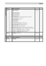 Предварительный просмотр 139 страницы Samson TROVIS 6495 Series Mounting And Operating Instructions