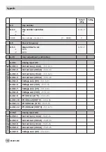 Предварительный просмотр 142 страницы Samson TROVIS 6495 Series Mounting And Operating Instructions