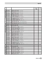 Предварительный просмотр 143 страницы Samson TROVIS 6495 Series Mounting And Operating Instructions