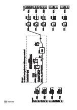 Предварительный просмотр 146 страницы Samson TROVIS 6495 Series Mounting And Operating Instructions