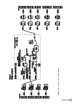 Предварительный просмотр 147 страницы Samson TROVIS 6495 Series Mounting And Operating Instructions