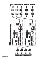 Предварительный просмотр 150 страницы Samson TROVIS 6495 Series Mounting And Operating Instructions