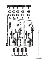 Предварительный просмотр 151 страницы Samson TROVIS 6495 Series Mounting And Operating Instructions