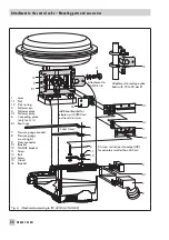 Preview for 24 page of Samson TROVIS SAFE 3731-3 Mounting And Operating Instructions