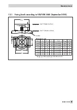 Предварительный просмотр 89 страницы Samson TROVIS SAFE 3731-3 Mounting And Operating Instructions