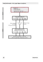 Preview for 40 page of Samson TROVIS SAFE 3731 Series Operating Instructions Manual