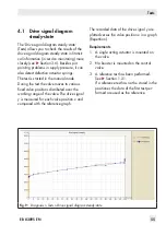 Preview for 55 page of Samson TROVIS SAFE 3731 Series Operating Instructions Manual