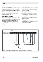 Preview for 76 page of Samson TROVIS SAFE 3731 Series Operating Instructions Manual