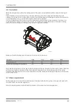 Предварительный просмотр 17 страницы Samson TRUCK MASTER 3400 Instruction Manual