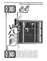 Предварительный просмотр 28 страницы Samson Txm16 Owner'S Manual