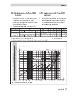 Preview for 7 page of Samson Type 2488 Mounting And Operating Instructions