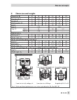 Preview for 11 page of Samson Type 2488 Mounting And Operating Instructions