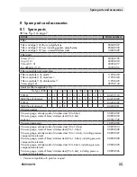 Preview for 25 page of Samson Type 4708 Mounting And Operating Instructions