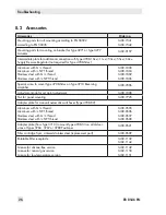 Preview for 26 page of Samson Type 4708 Mounting And Operating Instructions