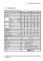 Предварительный просмотр 15 страницы Samson Type 5824 Mounting And Operating Instructions