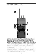 Preview for 10 page of Samson UHF Micro 32 Owner'S Manual