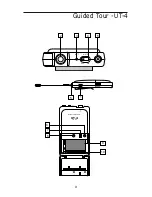 Предварительный просмотр 11 страницы Samson UHF Series One Manual