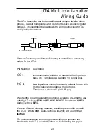 Предварительный просмотр 25 страницы Samson UHF Series One Manual