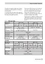 Предварительный просмотр 5 страницы Samson Valve Series Mounting And Operating Instructions