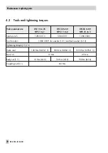 Предварительный просмотр 20 страницы Samson Valve Series Mounting And Operating Instructions