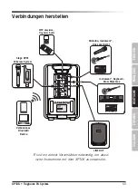 Preview for 65 page of Samson XP 106 Owner'S Manual