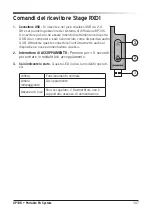 Предварительный просмотр 107 страницы Samson XP 106 Owner'S Manual